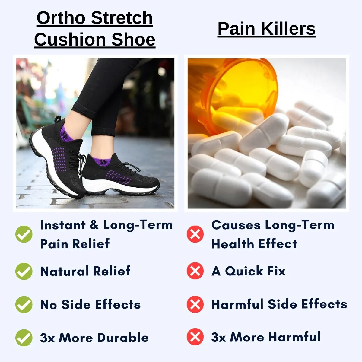 Pain Free Bundle (Save $126)